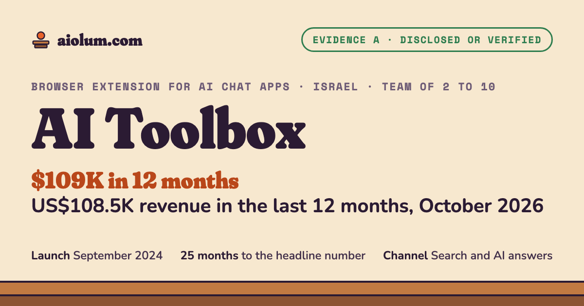AI Toolbox: US$108.5K revenue in the last 12 months, October 2026. Browser extension for AI chat apps, Israel, team of 2 to 10, evidence grade A.