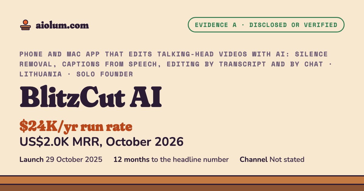 BlitzCut AI: US$2.0K MRR, October 2026. Phone and Mac app that edits talking-head videos with AI: silence removal, captions from speech, editing by transcript and by chat, Lithuania, solo founder, evidence grade A.