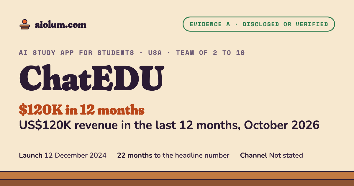 ChatEDU: US$120K revenue in the last 12 months, October 2026. AI study app for students, USA, team of 2 to 10, evidence grade A.