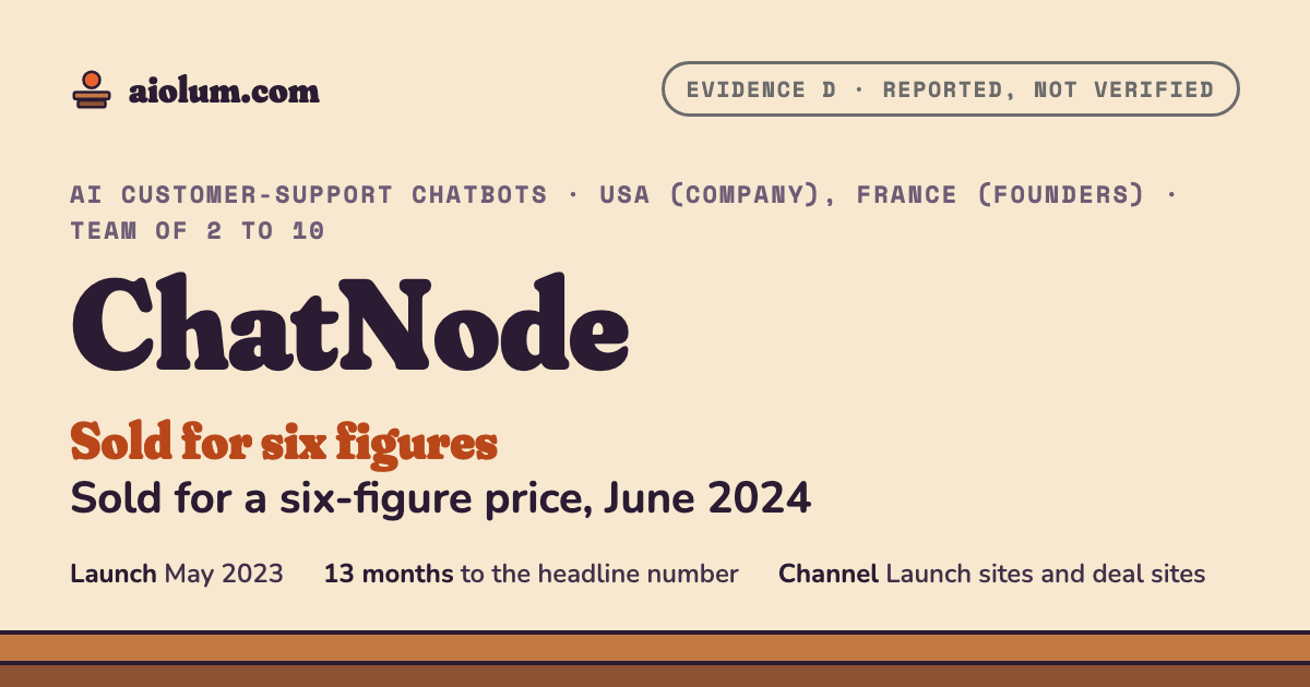 ChatNode: Sold for a six-figure price, June 2024. AI customer-support chatbots, USA (company), France (founders), team of 2 to 10, evidence grade D.
