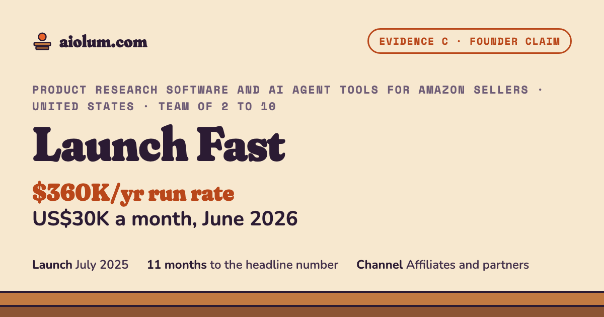 Launch Fast: US$30K a month, June 2026. Product research software and AI agent tools for Amazon sellers, United States, team of 2 to 10, evidence grade C.