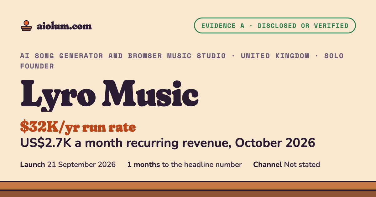 Lyro Music: US$2.7K a month recurring revenue, October 2026. AI song generator and browser music studio, United Kingdom, solo founder, evidence grade A.