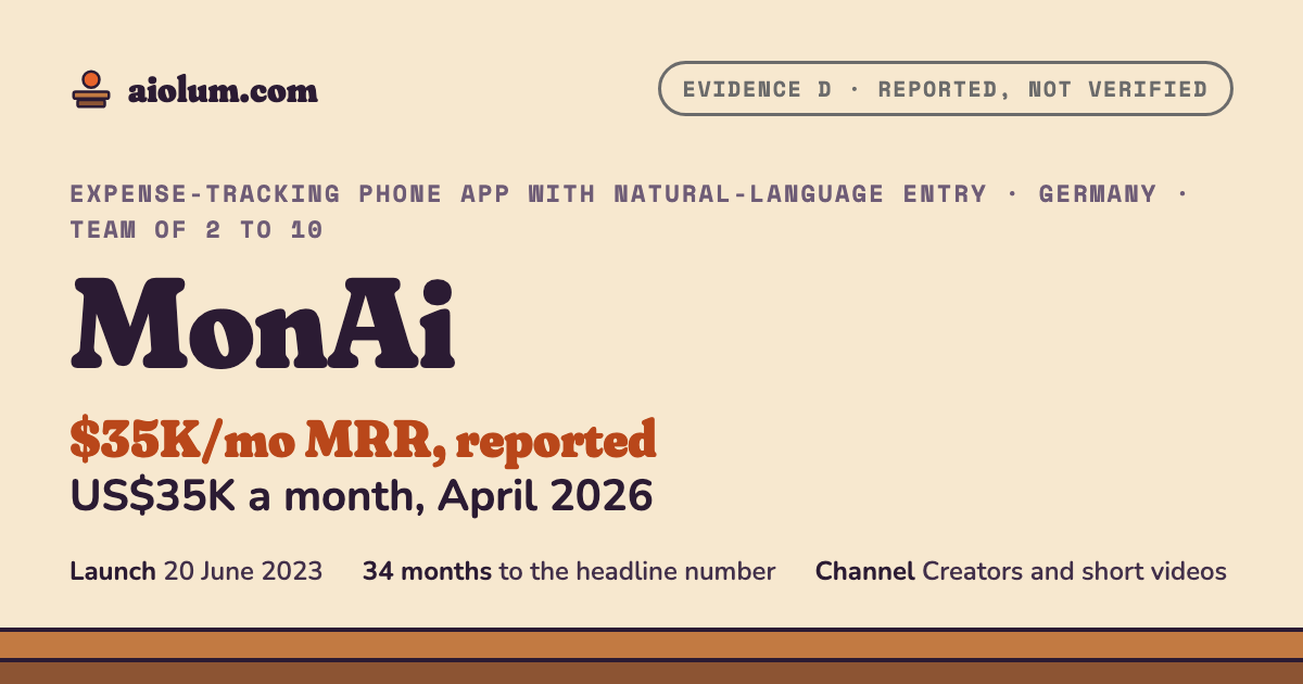 MonAi: US$35K a month, April 2026. Expense-tracking phone app with natural-language entry, Germany, team of 2 to 10, evidence grade D.