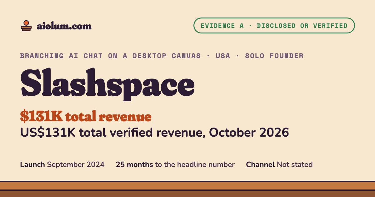 Slashspace: US$131K total verified revenue, October 2026. Branching AI chat on a desktop canvas, USA, solo founder, evidence grade A.