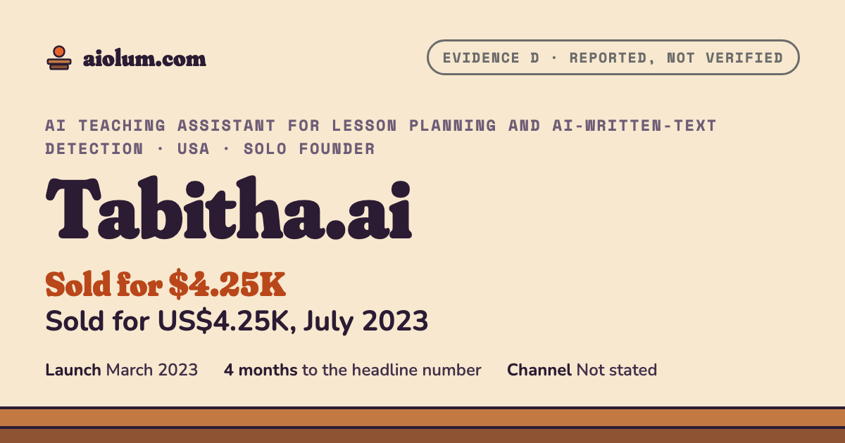Tabitha.ai: Sold for US$4.25K, July 2023. AI teaching assistant for lesson planning and AI-written-text detection, USA, solo founder, evidence grade D.