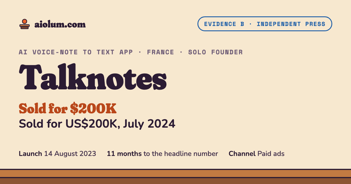Talknotes: Sold for US$200K, July 2024. AI voice-note to text app, France, solo founder, evidence grade B.