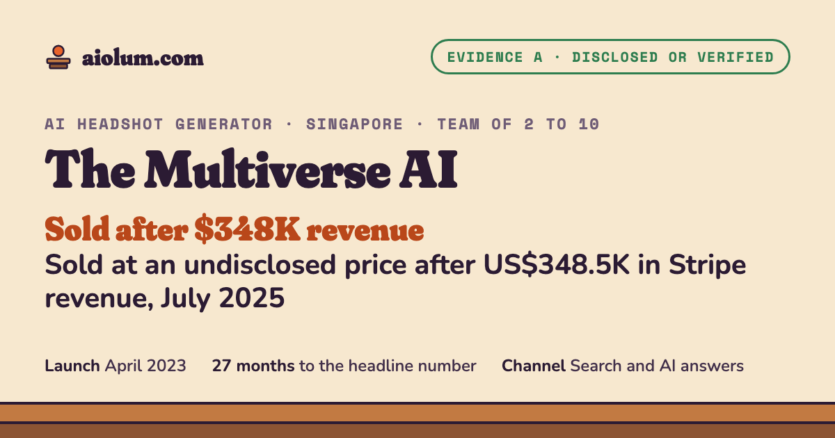 The Multiverse AI: Sold at an undisclosed price after US$348.5K in Stripe revenue, July 2025. AI headshot generator, Singapore, team of 2 to 10, evidence grade A.