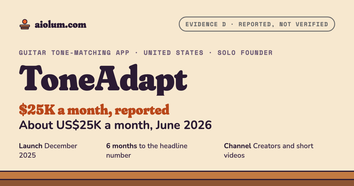 ToneAdapt: About US$25K a month, June 2026. Guitar tone-matching app, United States, solo founder, evidence grade D.
