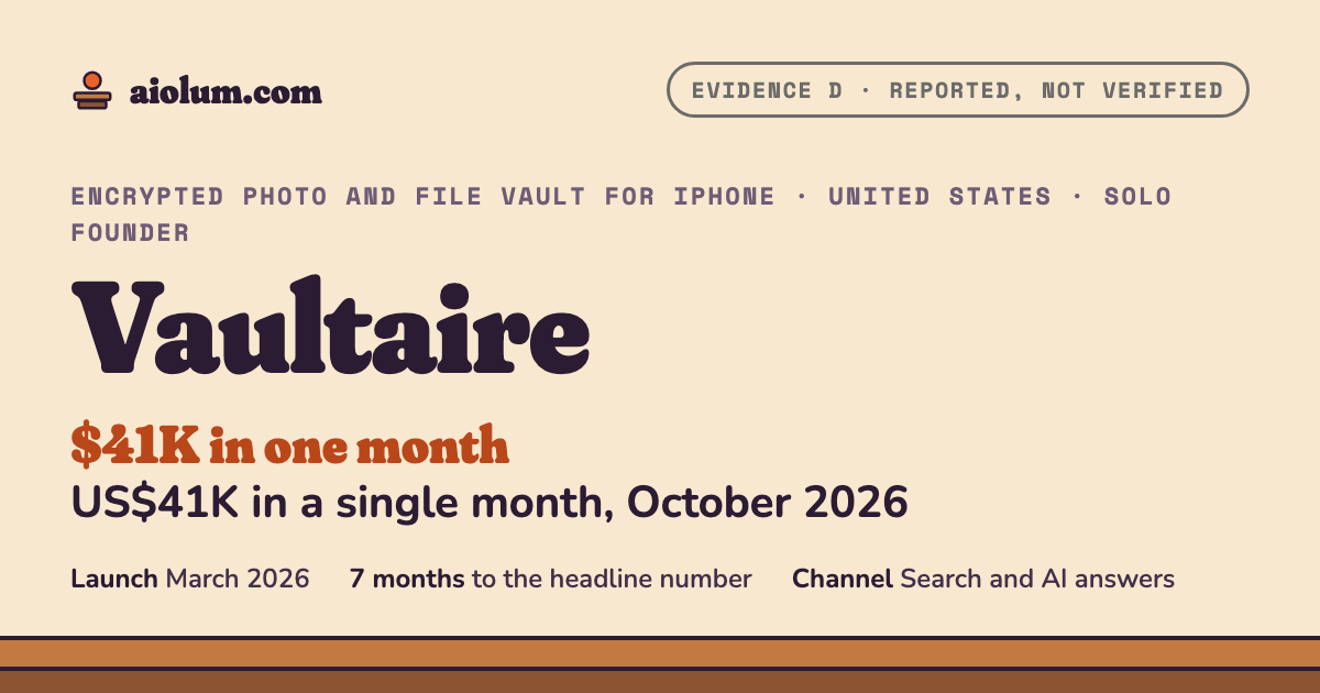 Vaultaire: US$41K in a single month, October 2026. Encrypted photo and file vault for iPhone, United States, solo founder, evidence grade D.